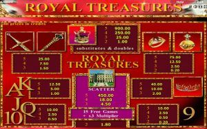 Royal Treasures играть бесплатно