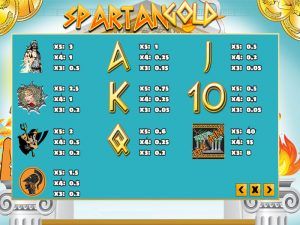 Spartan Gold paytable2